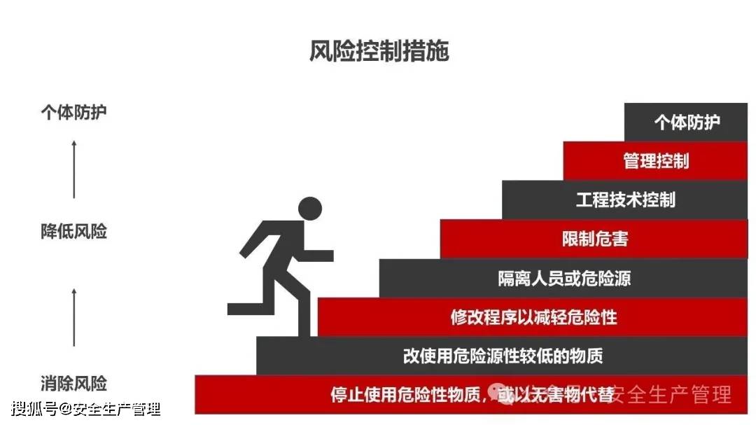 危机应对案例研究(危机应对案例研究报告)葫芦岛市
