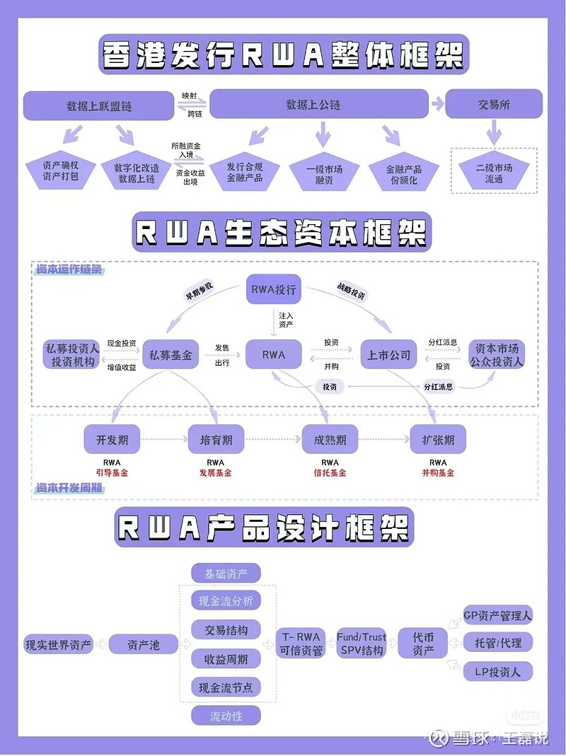 资本路径规划平台(资本路径规划平台有哪些)葫芦岛市