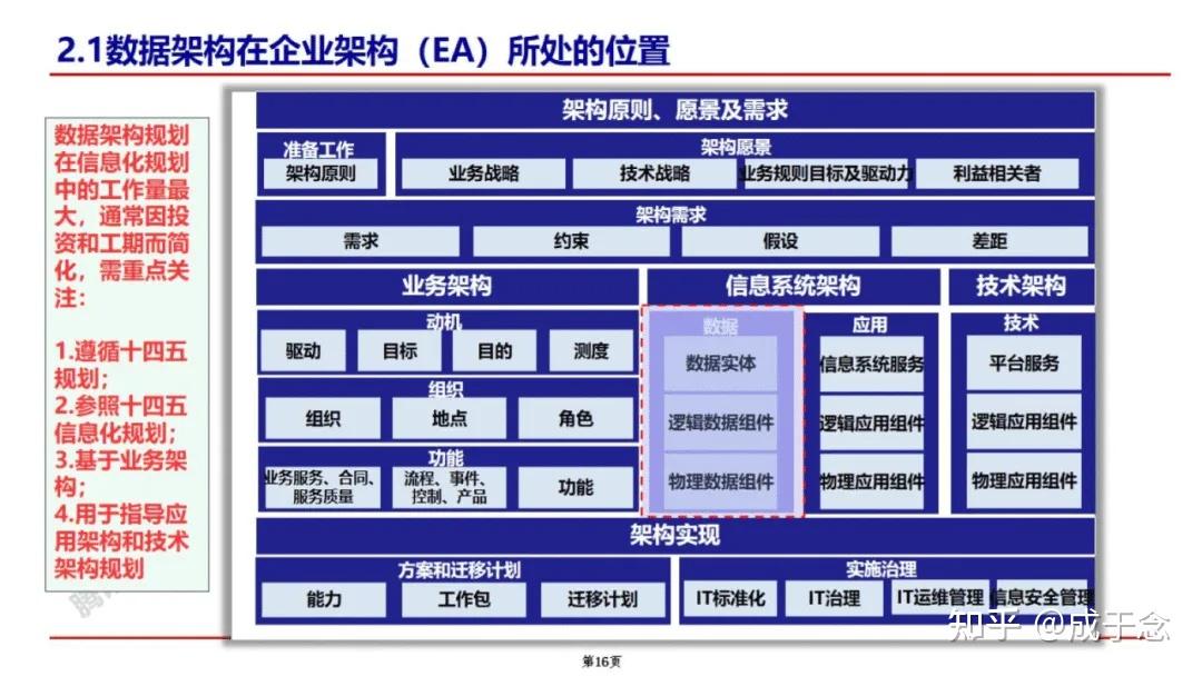 License交易架构(licensedproduct)葫芦岛市 License交易架构(licensedproduct)葫芦岛市