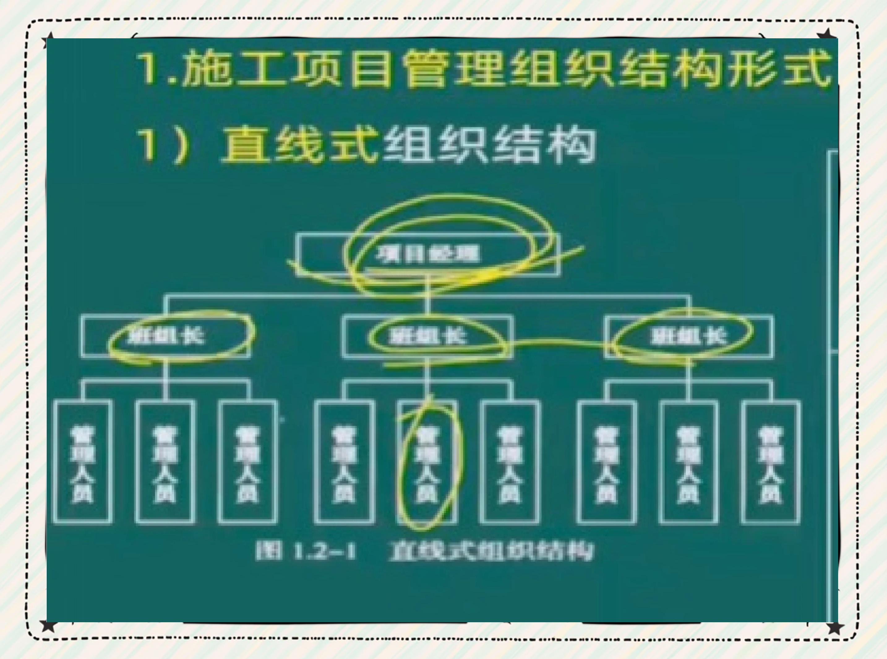 组织变革项目管理(组织变革的模式有哪些)葫芦岛市 组织变革项目管理(组织变革的模式有哪些)葫芦岛市