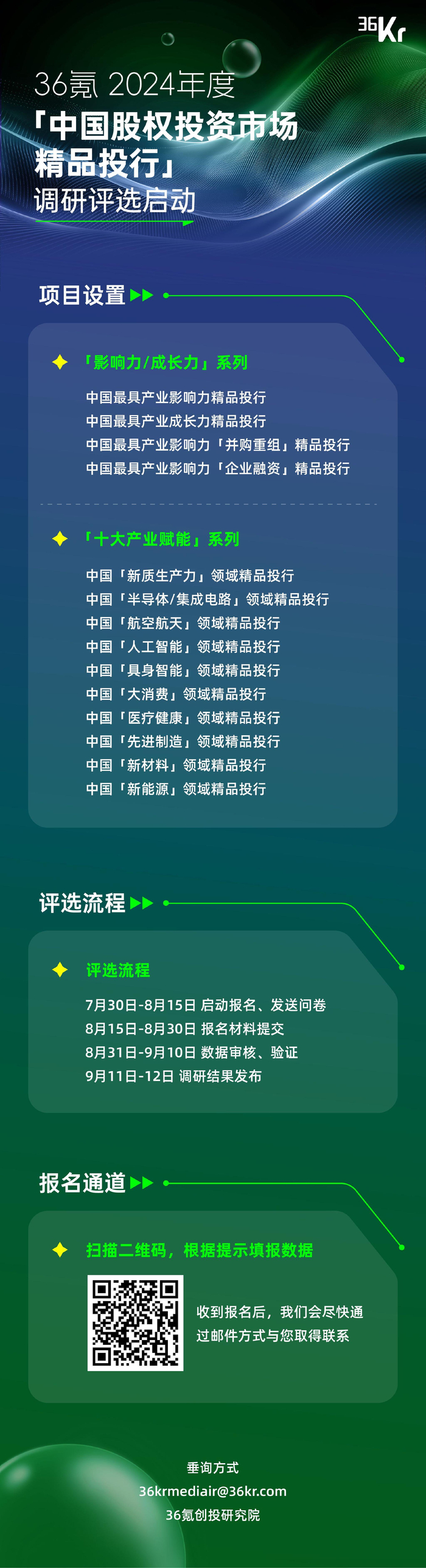 引导基金名录查询(光遇墓土城堡在哪里)葫芦岛市