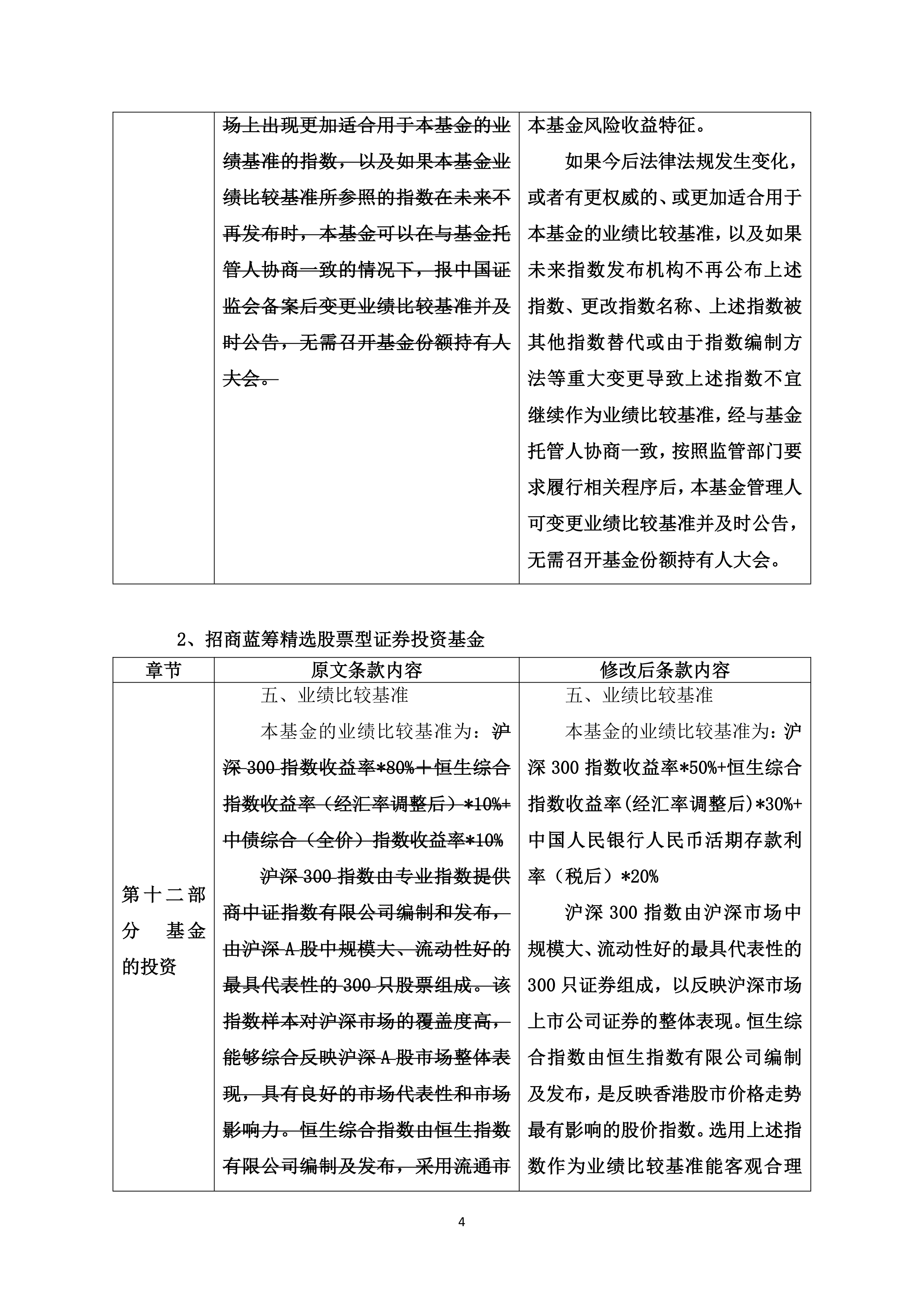 股权设计诊断评估(股权设计典型案例分析PDF)葫芦岛市 股权设计诊断评估(股权设计典型案例分析PDF)葫芦岛市