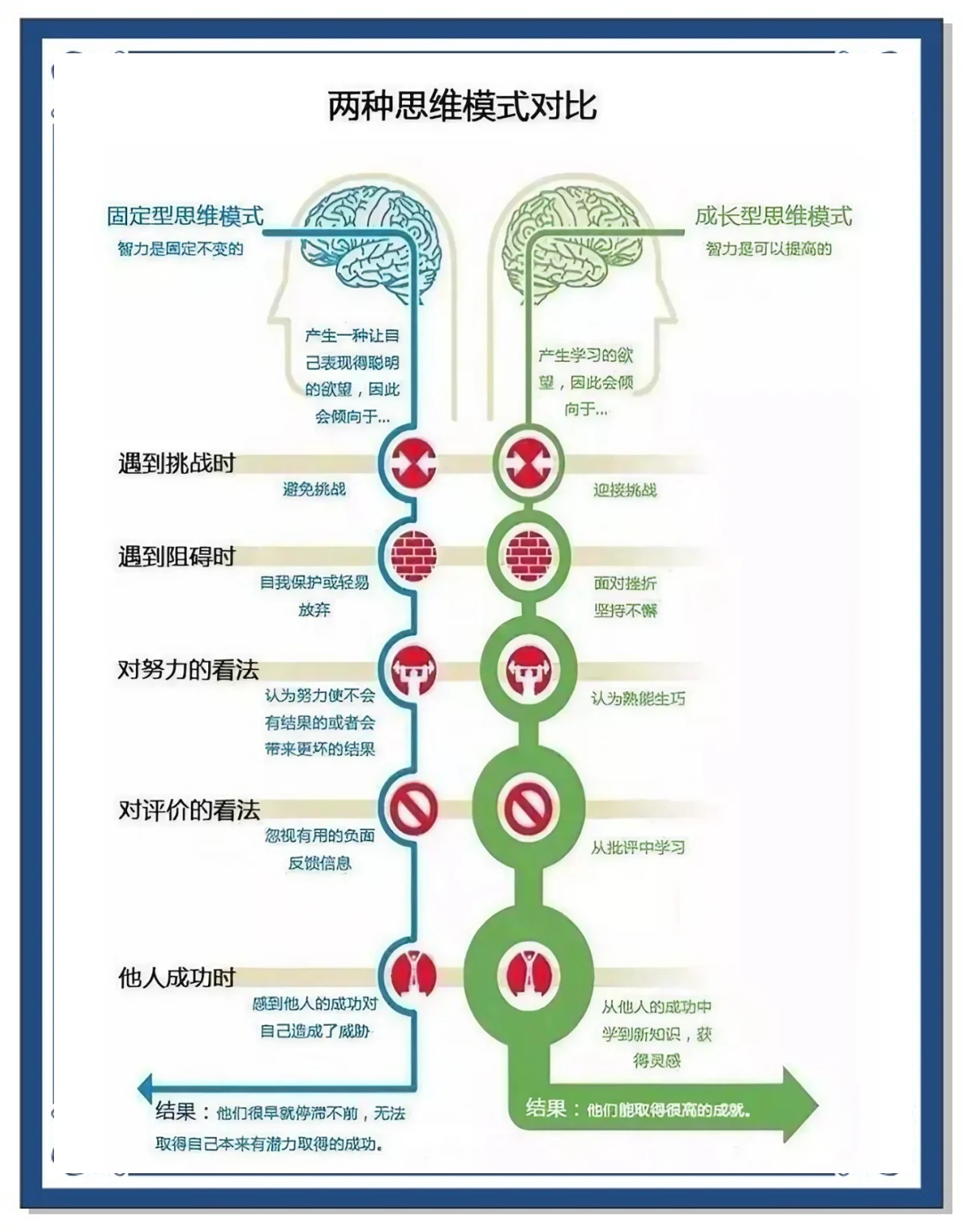 创始人成长路径(创始人成长路径是什么)葫芦岛市