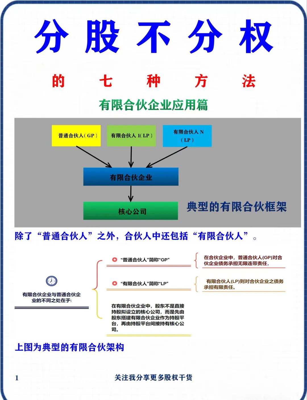 股权激励方案行权(什么叫股权激励行权价)葫芦岛市